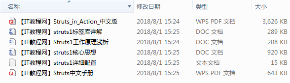 Struts1相关学习资料汇总
