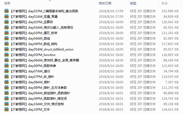 《标准CC++编程系列视频教程》（C部分）
