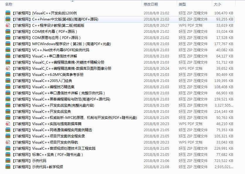 Visual C++（MFC编程）开发中高级电子书合集