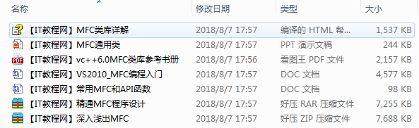 MFC学习资料大全