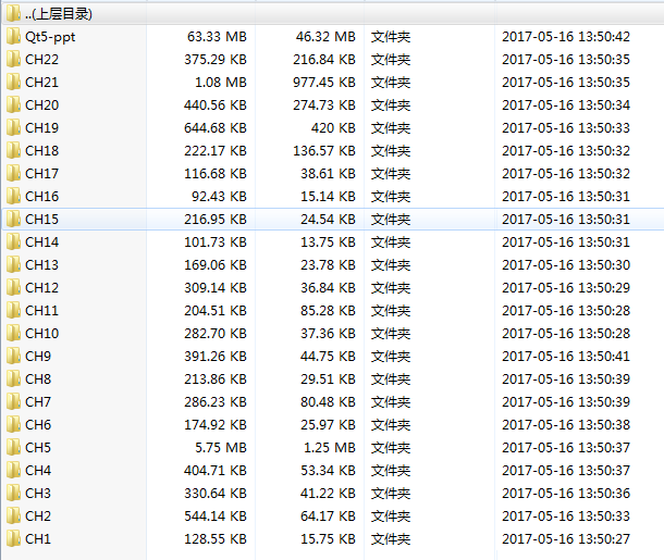 Qt 5 开发及实例（第2版）陆文周 主编 魅力 实践 发现
