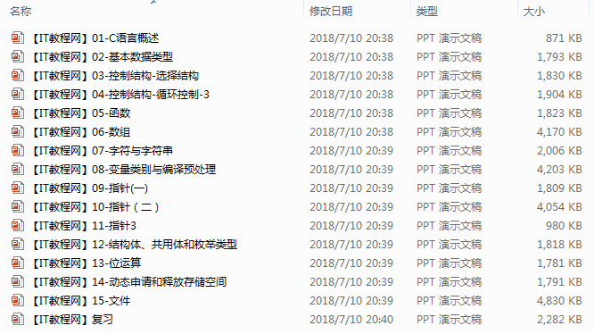 C语言基础培训课件（完整版）
