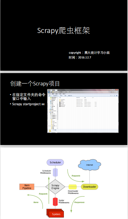 Scrapy简单介绍 中文PDF_Python教程