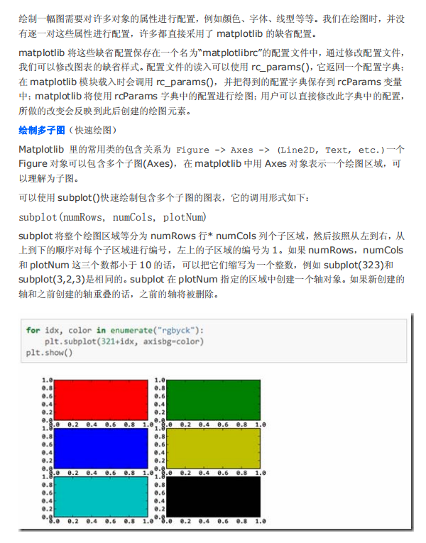 Python图表绘制：matplotlib绘图库入门 中文_Python教程