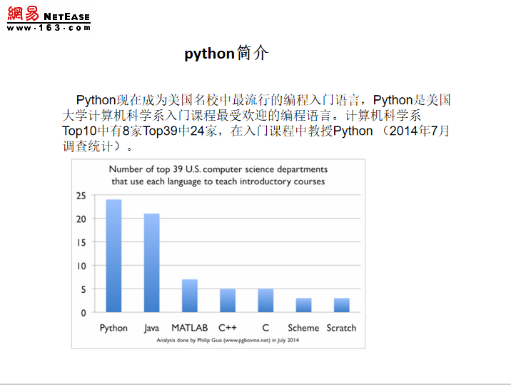 python web开发介绍 中文_Python教程