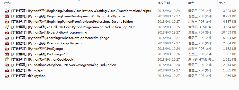 Python系列英文原版电子书_Python教程
