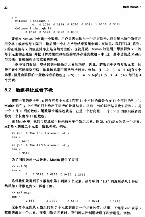 精通matlab7亨塞尔曼 利特菲尔德