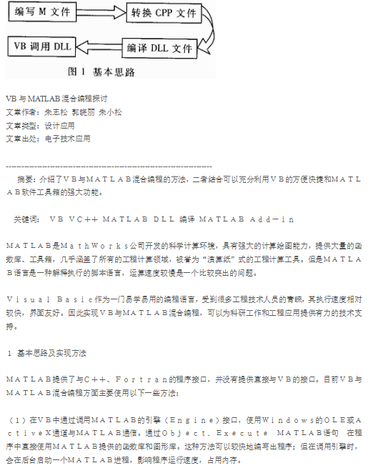 关于实现VB与matlab混合编程的方法