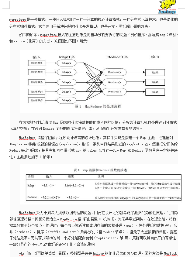 hadoop框架详细分析