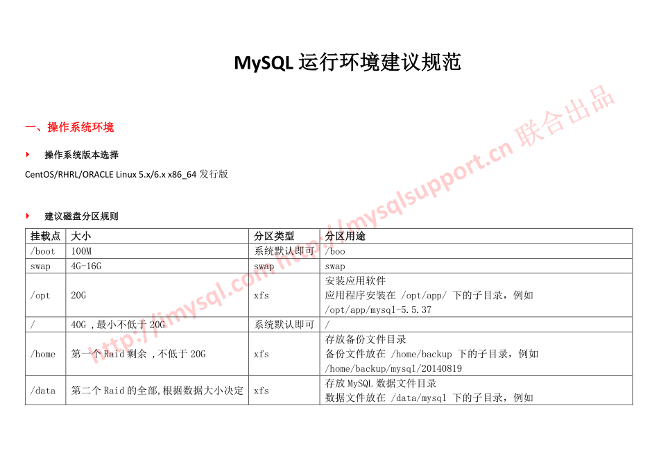 互联网公司 MySQL运行环境建议_数据库教程