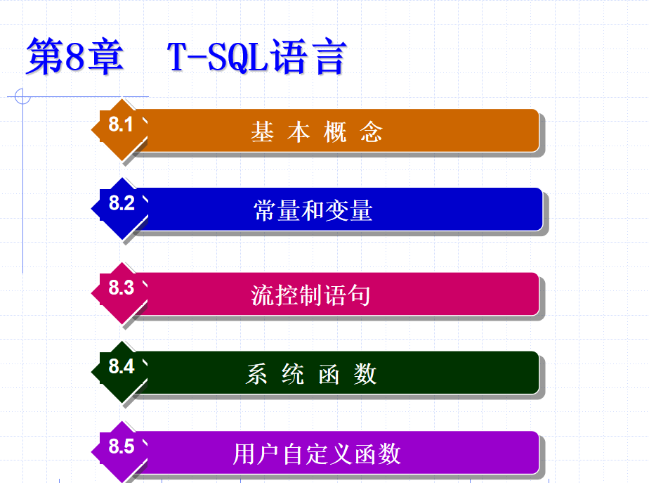 SQL Server 2005数据库技术与应用 大学教案8 T-SQL语言_数据库教程