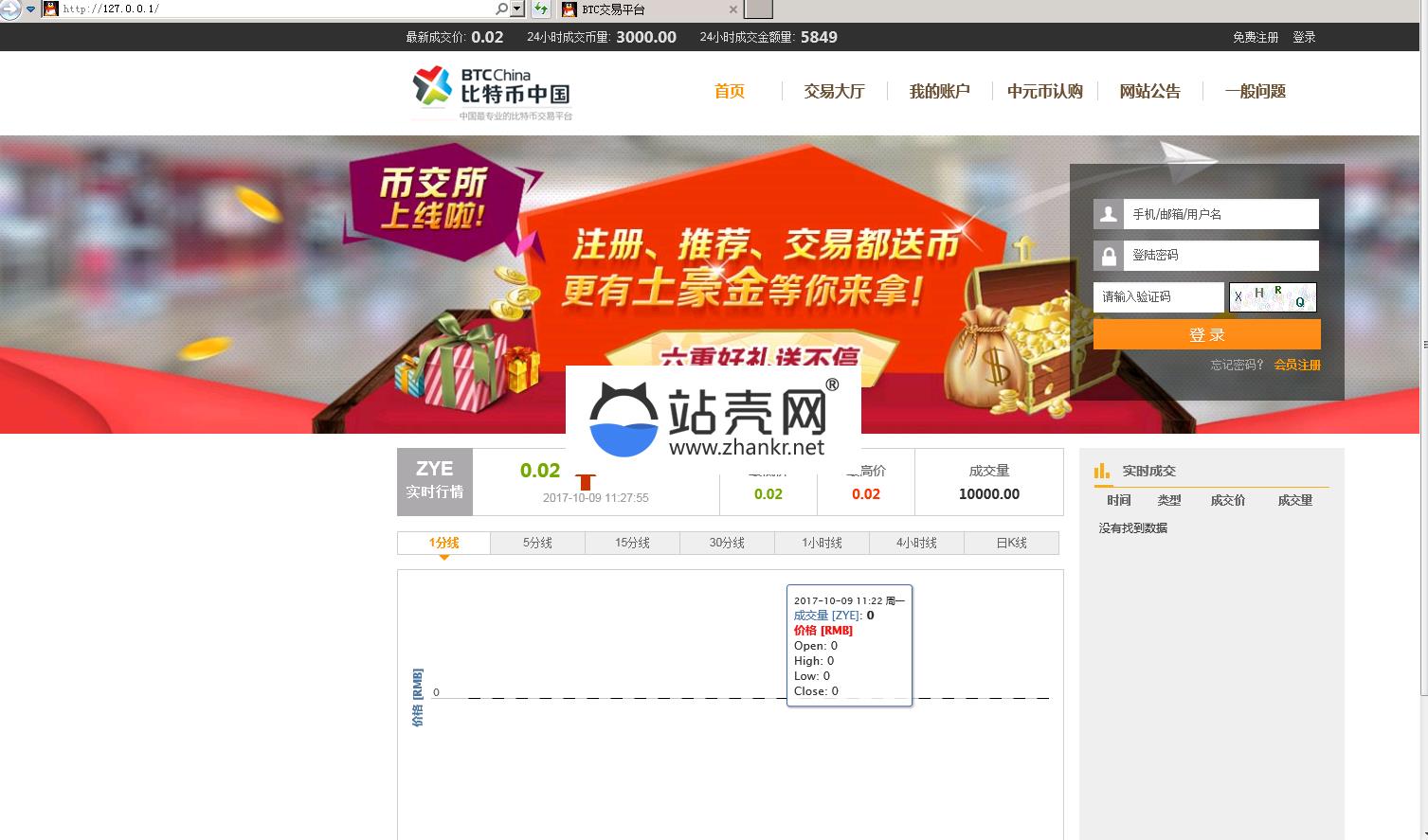 ThinkPHP BT币交易平台系统源码_源码下载