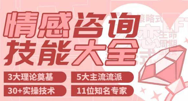 婚姻情感&amp;家庭咨询技能大全