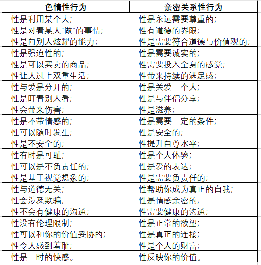 1582174929466151.png 15 真正的亲密关系.png